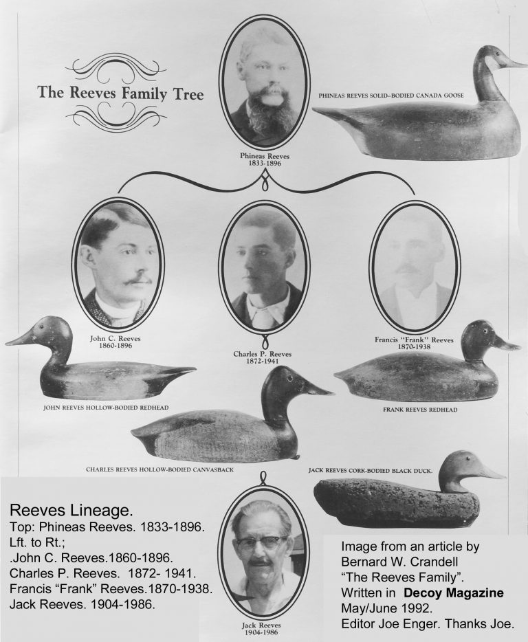 Reeves Family – Ontario Decoys III